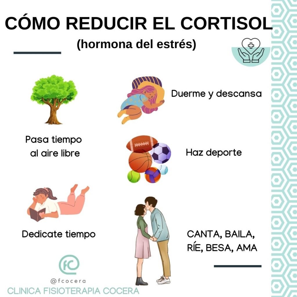 Manejo del cortisol: estrategias de fisioterapia para reducir el estrés ...